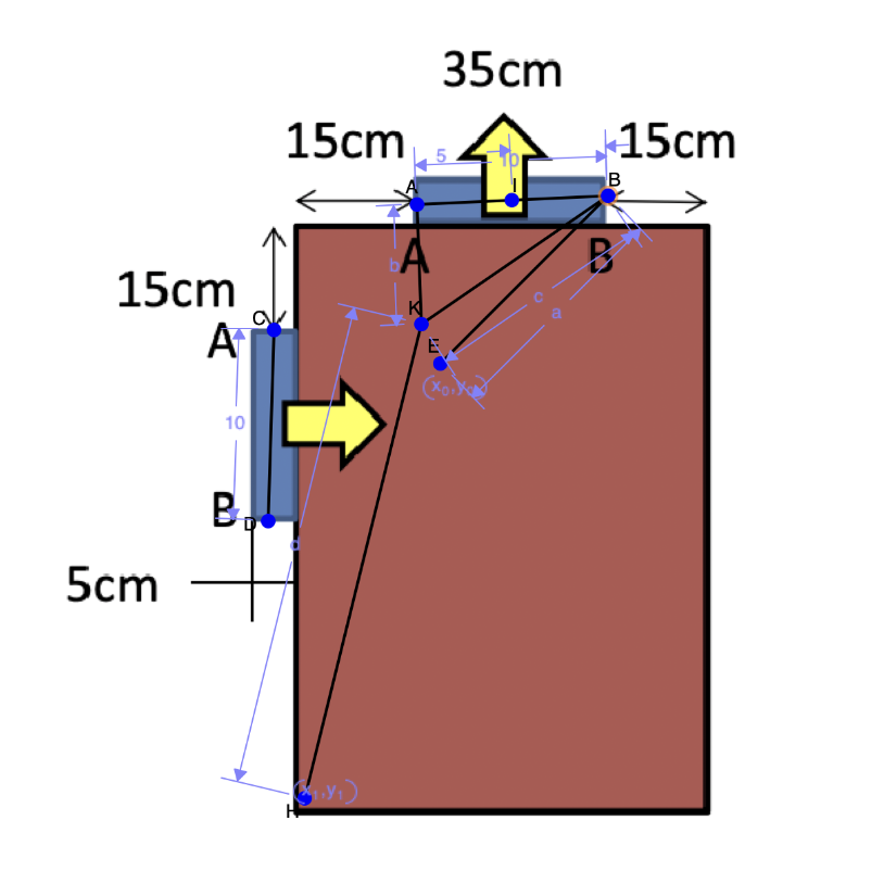 End cap components