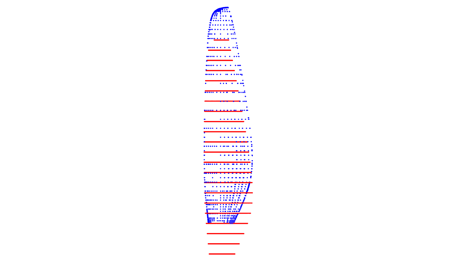 Blade surface generation